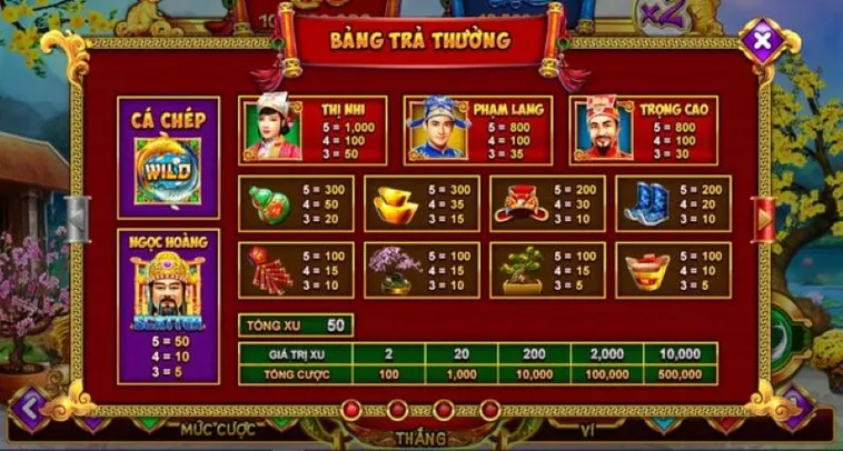 Nổ Hũ Táo Quân Hello88: Bí Kíp Thắng Lớn Cho Cược Thủ