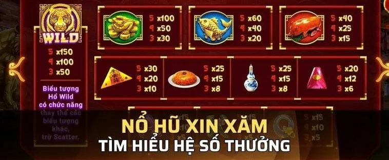 Chinh Phục Nổ Hũ Xin Xăm Tại Hello88: Hành Trang Thắng Lớn